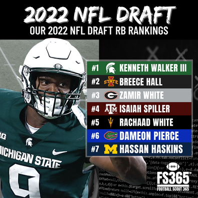 2022 NFL Draft: RB Positional Rankings, Final Grades, Ceiling Grades, Advanced Stats, and Analysis