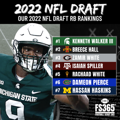 2022 NFL Draft: RB Positional Rankings, Final Grades, Ceiling Grades, Advanced Stats, and Analysis