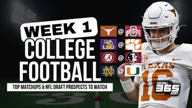 Week 1 college football preview hero image showing Arch Manning in a Texas uniform, matchup icons for Texas @ Ohio State, LSU @ Clemson, Alabama @ Florida State and Notre Dame @ Miami, with the headline “Top Matchups & NFL Draft Prospects to Watch” and Football Scout 365 branding.