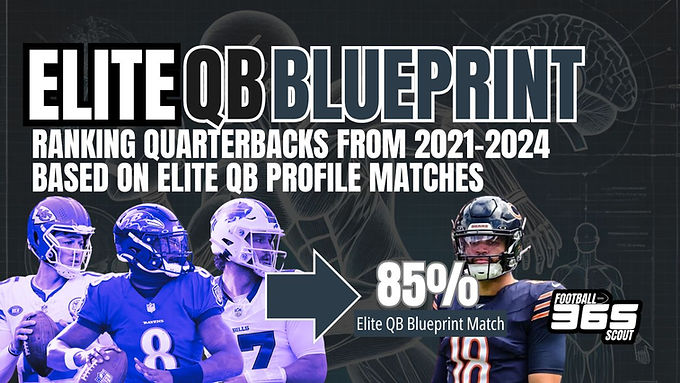 Elite QB Blueprint: How 2021-2024 NFL Draft Quarterbacks Stacked Up Against Today’s Elite QBs Using Pre-Draft Scouting Data