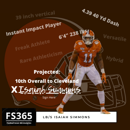 Isaiah Simmons