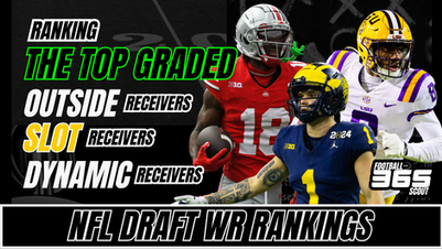 2024 NFL Draft: Wide Receiver Rankings By Category, Outside, Slot, and Dynamic Usage - Playstyle and Scheme Fit