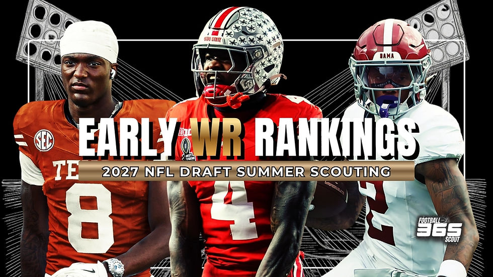 2027 NFL Draft early wide receiver rankings graphic featuring Jeremiah Smith, Cam Coleman, and Ryan Coleman-Williams for Football Scout 365 summer scouting.
