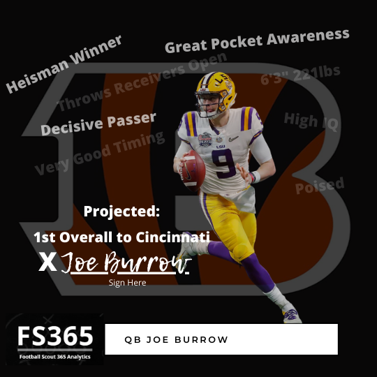 Joe Burrow