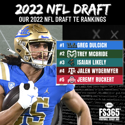 2022 NFL Draft: TE Positional Rankings, Final Grades, Ceiling Grades, Advanced Stats, and More