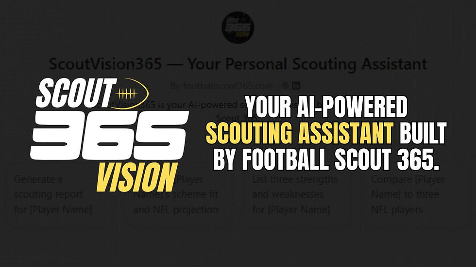 ScoutVision365 logo with tagline reading ‘Your AI-powered scouting assistant built by Football Scout 365,’ promoting Football Scout 365’s new AI-driven NFL Draft scouting tool.