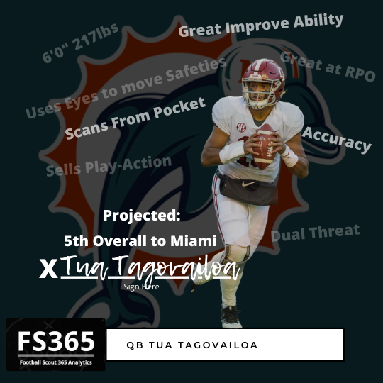Tua Tagovailoa
