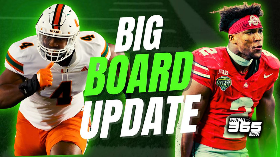 2026 NFL Draft Big Board Update graphic featuring Miami edge rusher Rueben Bain and Ohio State safety Caleb Downs, two of the top prospects in the class.
