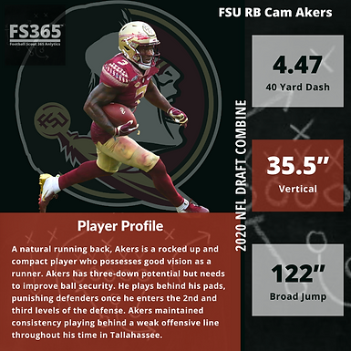2020 NFL Draft: FSU RB Cam Akers Player Profile and Analysis