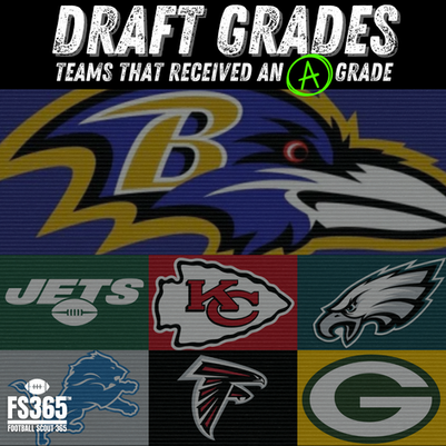 2022 NFL Draft Composite Grades For All 32 NFL Teams