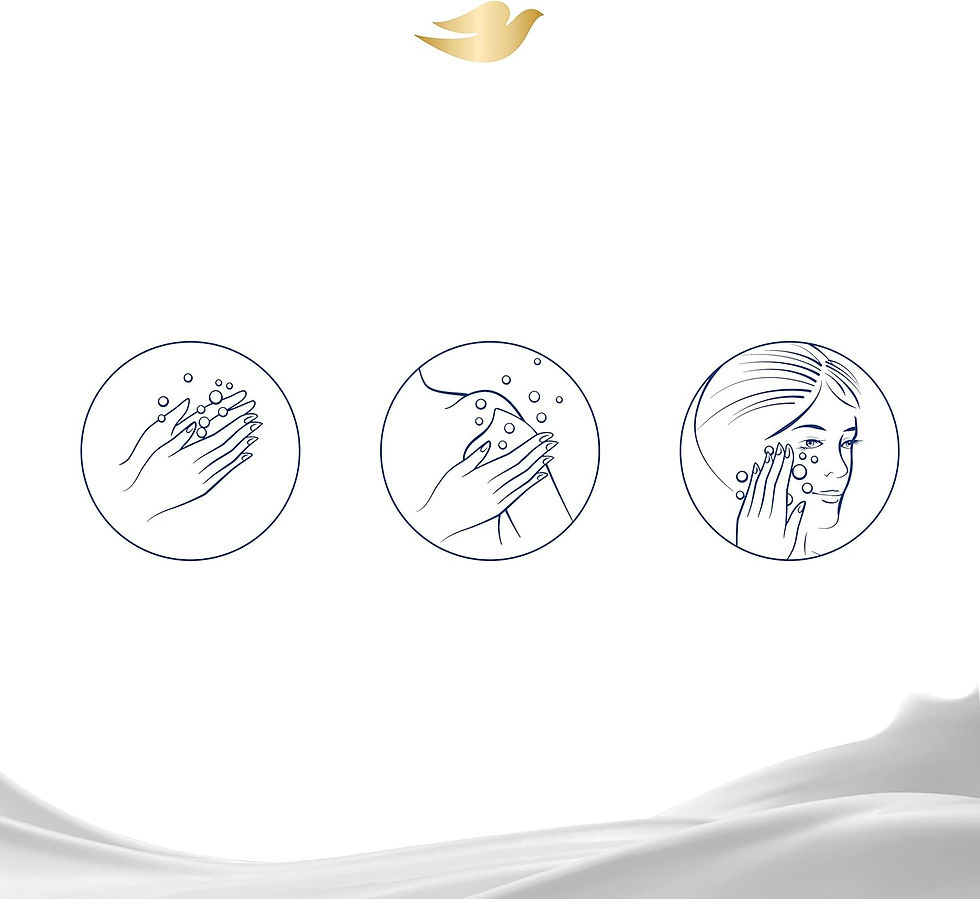 Μικρογραφία: Dove Moisturizing Than Bar Soap 3.75 oz 8 Bars