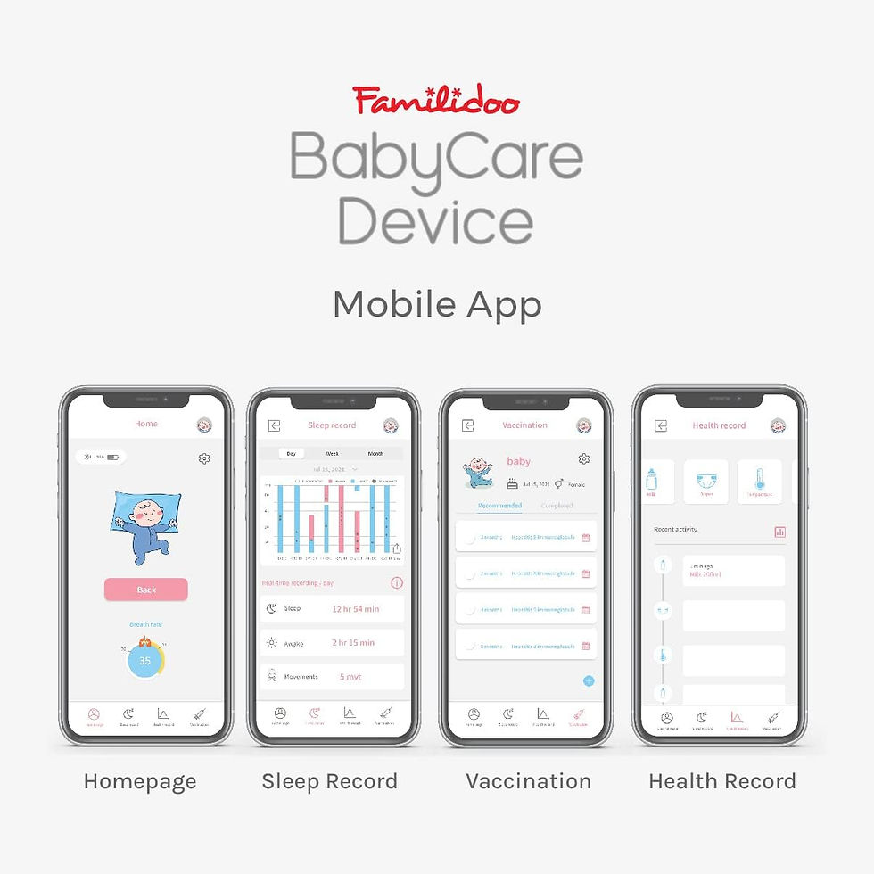 Miniature : Familidoo Smart Baby Monitor Clip