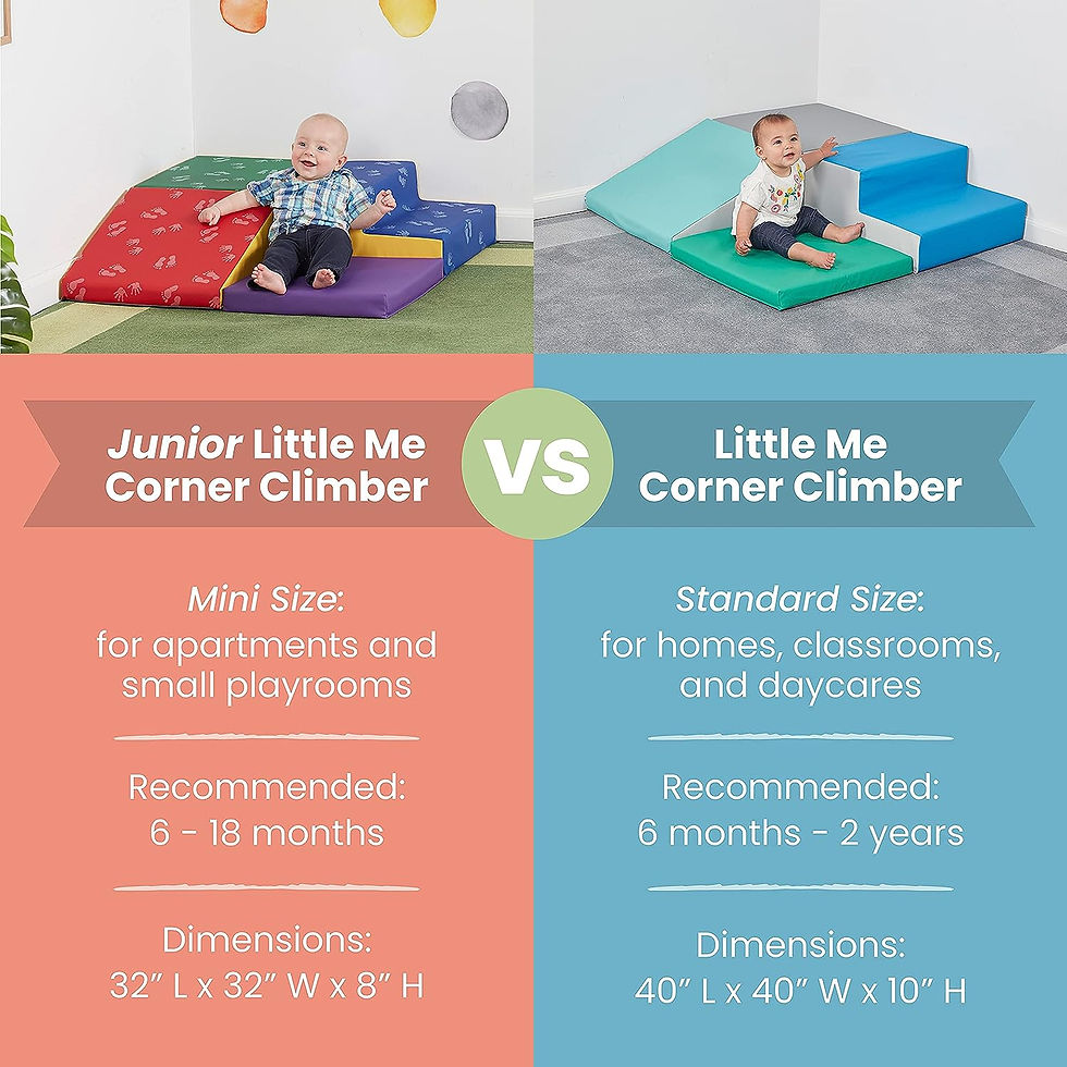 Thumbnail: ECR4Kids SoftZone Junior Little Me Corner Climber, Beginner Playset,4-Piece