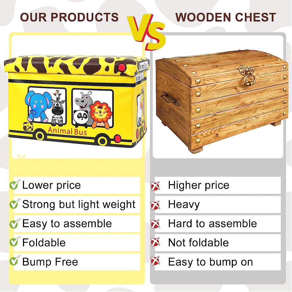 Μικρογραφία: Toy Storage Chest (Animal Bus)