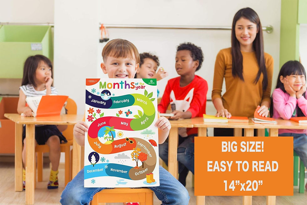 Thumbnail: Sproutbrite Educational Posters for Toddlers