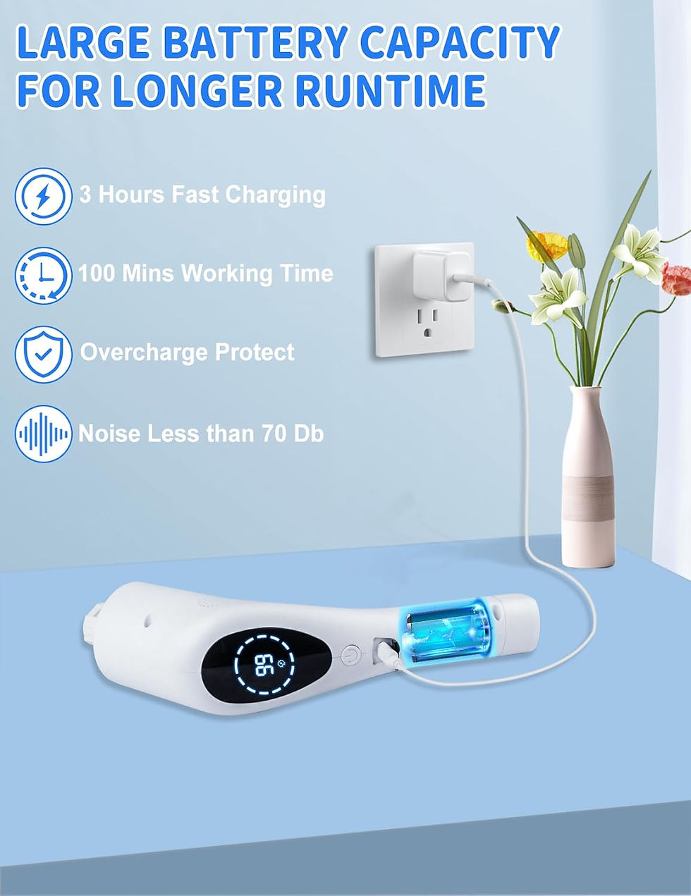 サムネイル： Electric Spin Scrubber, Cordless Shower Scrubber with 3 Speeds 430 RPM