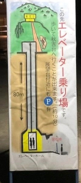 Illustration of vertical cave elevator rising 80 meters from Akiyoshido Cave to Akiyoshidai Plateau.
