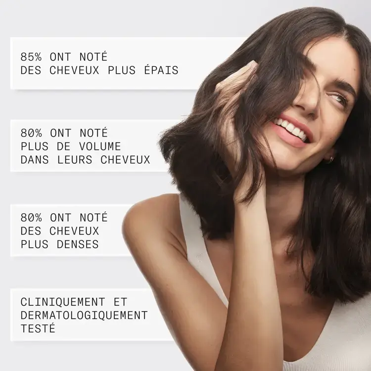 Miniature : Nioxin - Kit Anti Pelliculaire