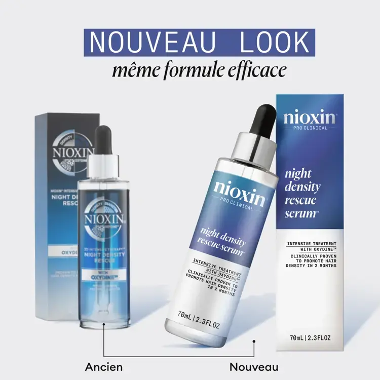 Miniature : Nioxin - Sérum SOS