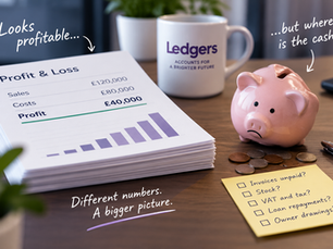 Image of a desk with a piggy bank and a profit and loss ledger