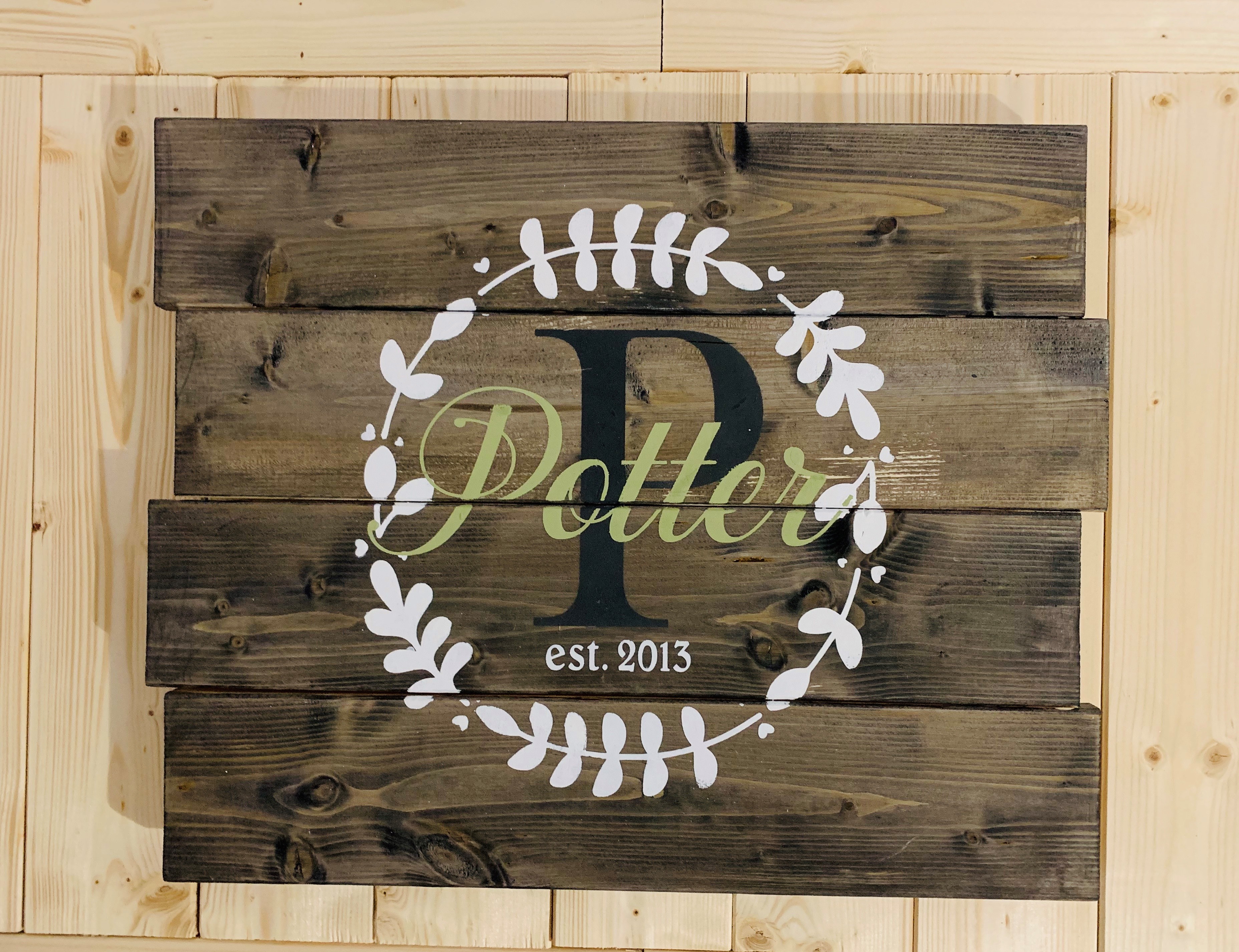 Familienname / Datum