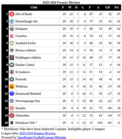 as of 04-05-2026.png