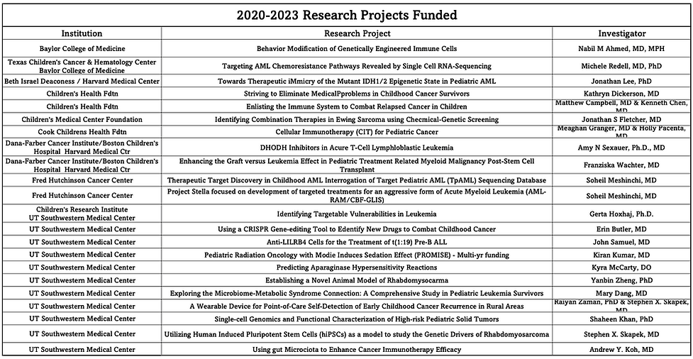 Screen Shot 2024-03-19 at 11.04.37 AM.png