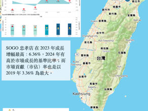 台灣商場|SOGO 忠孝店 營收成長趨勢