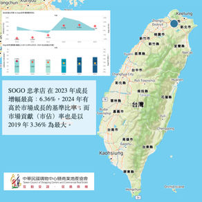 台灣商場|SOGO 忠孝店 營收成長趨勢