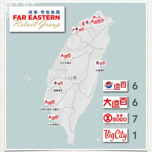 【零售客流】遠東百貨 近五年營業額分析 (2018-2022)｜以台中及板橋大遠百為例