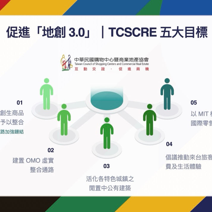 地方創生委員會｜【倡議】新零售‧新地方‧新商模：商業地產驅動「地方創生 3.0」之跨域整合與價值共創