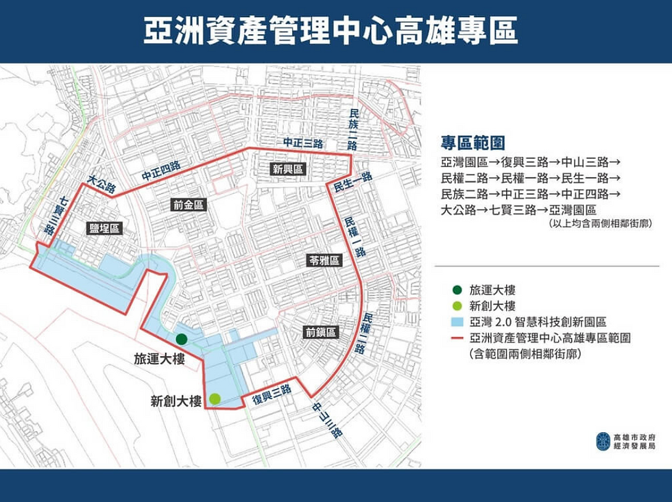 資料來源:高雄市政府經發局