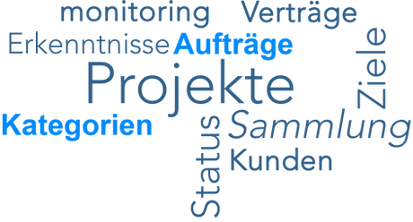 DE-Projects-in-FrogTime.png