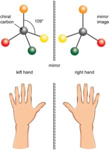 Enantiomer