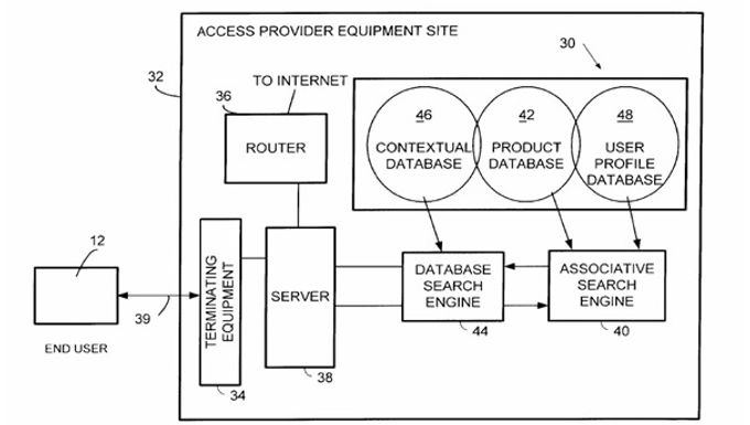 Rockstar Consortium US LP et. al.v. Google Inc