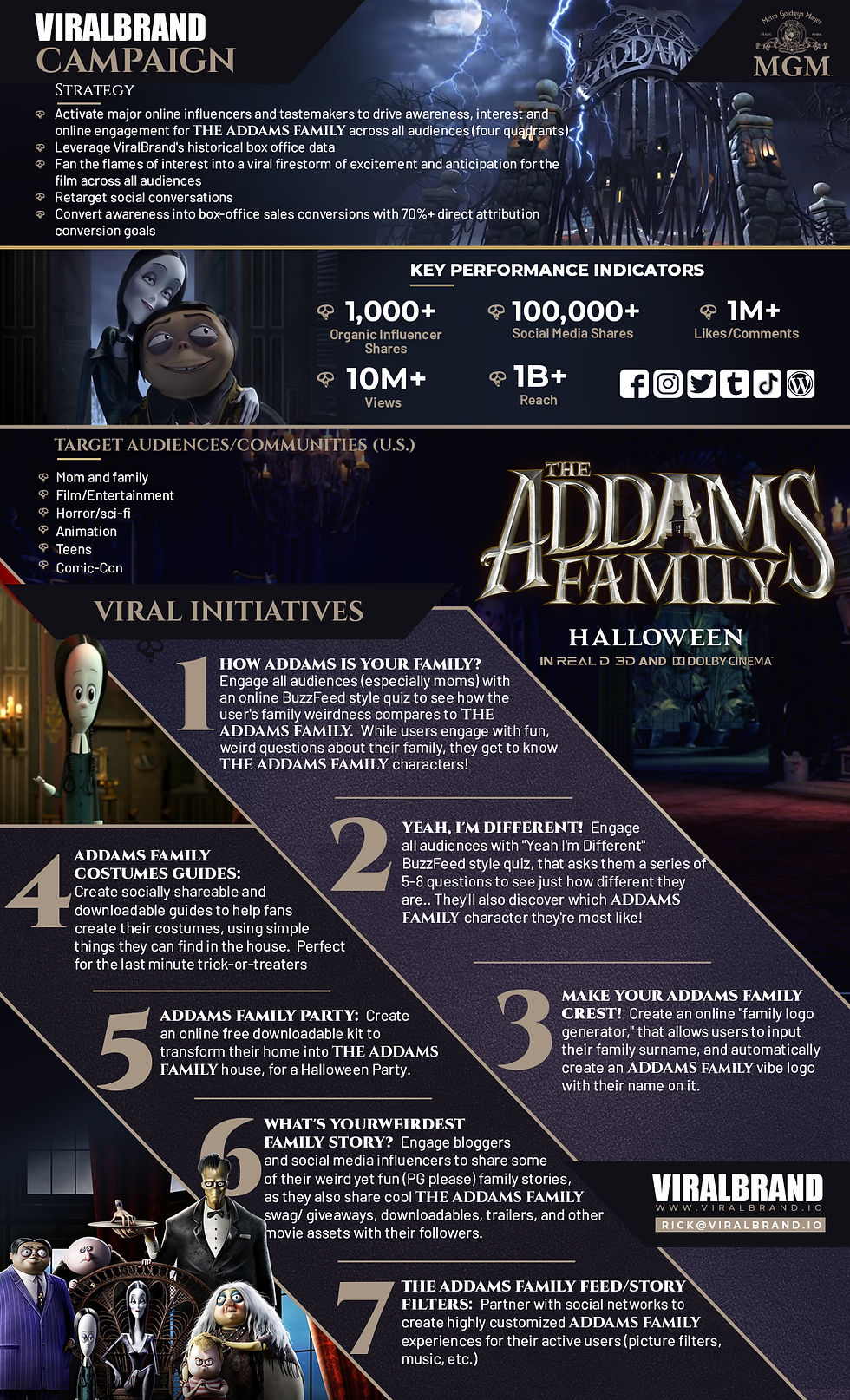 Addams Family_02