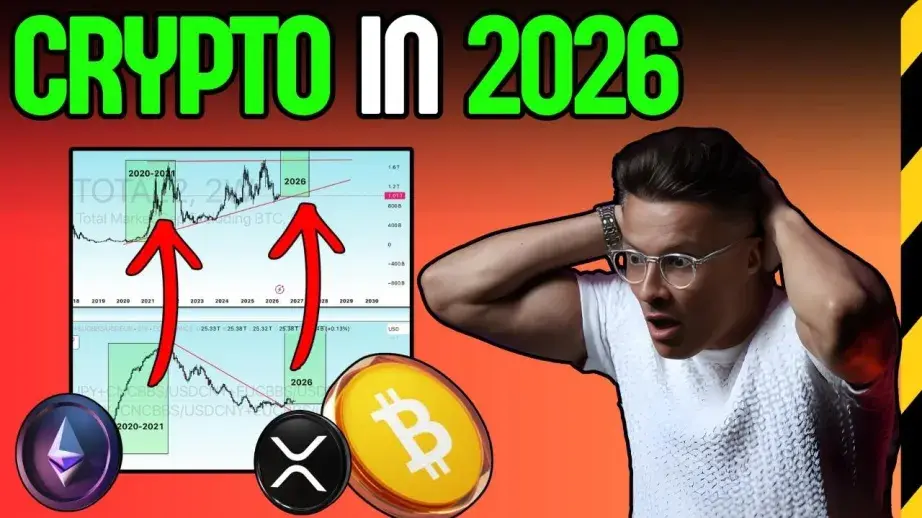 Liquidity Returns: Is Crypto Repeating the 2020 Playbook?