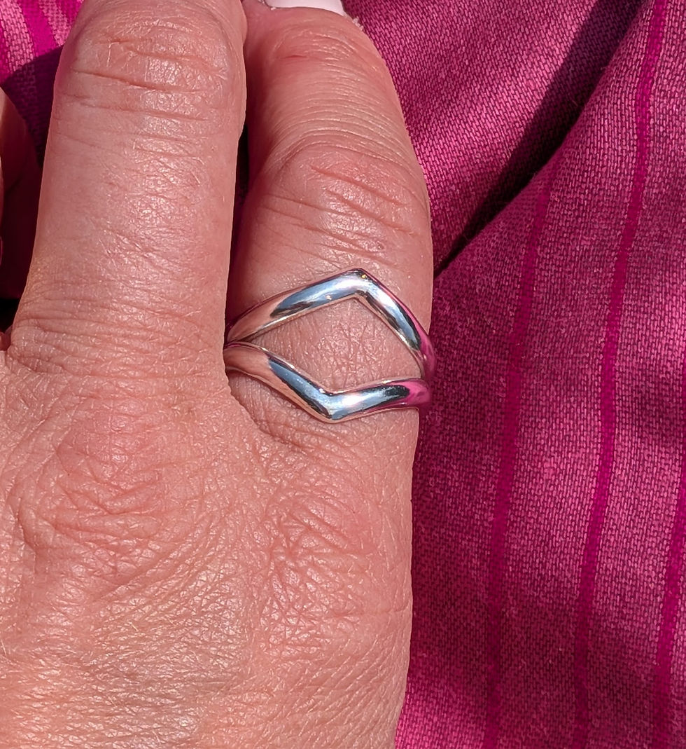 Thumbnail: Sterling Silver Wishbone Hope Ring 