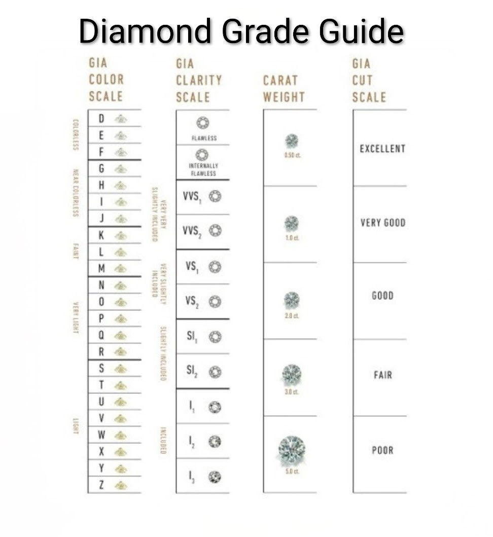 Thumbnail: 18ct White  Gold Seven Diamond Scatter ring (lge)
