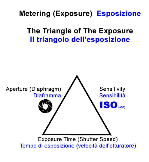 014 triangolo esposizione.jpg
