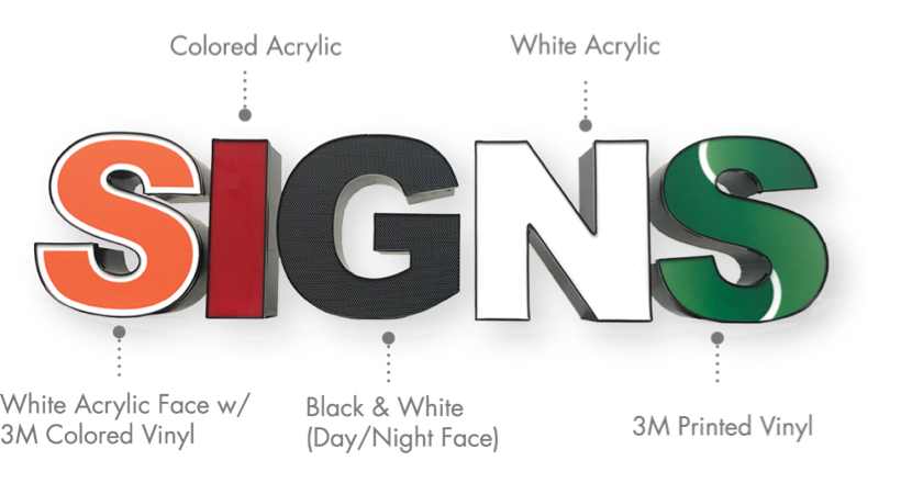 Thumbnail: Standard Channel Letters Sign
