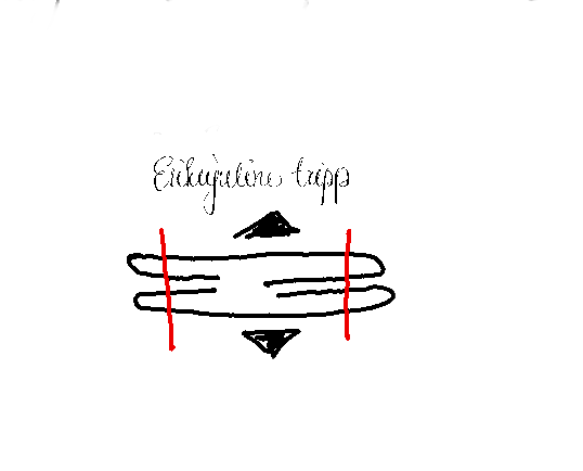 4 Erikujuline tripp läbilõikejoonis