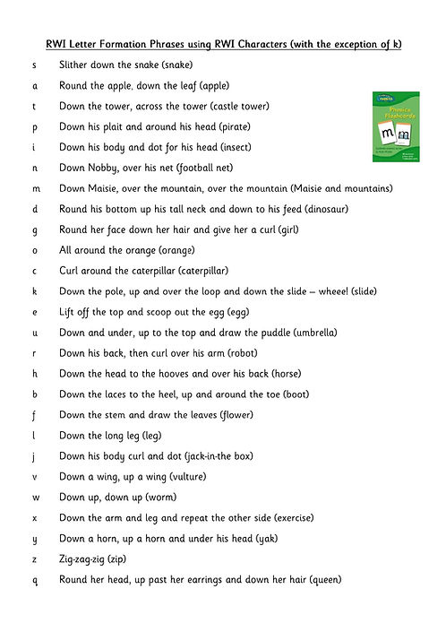 RWI Letter Formation Phrases using RWI Characters in SSP Code Order.jpg