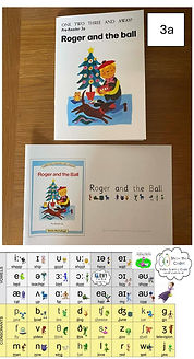 The books are mapped orthographically with Phonemies, phonetic symbols for kids
