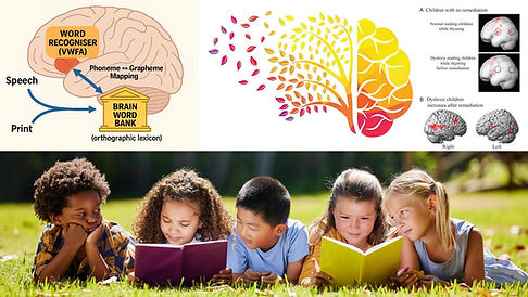 Dyslexia Re-Routed with Speech Sound Play - facilitating Word Mapping Mastery