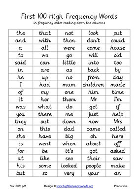 First 100 High Frequency Words - Letters and Sounds