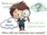 Why launch the Shaping Brains Centre Dorset?