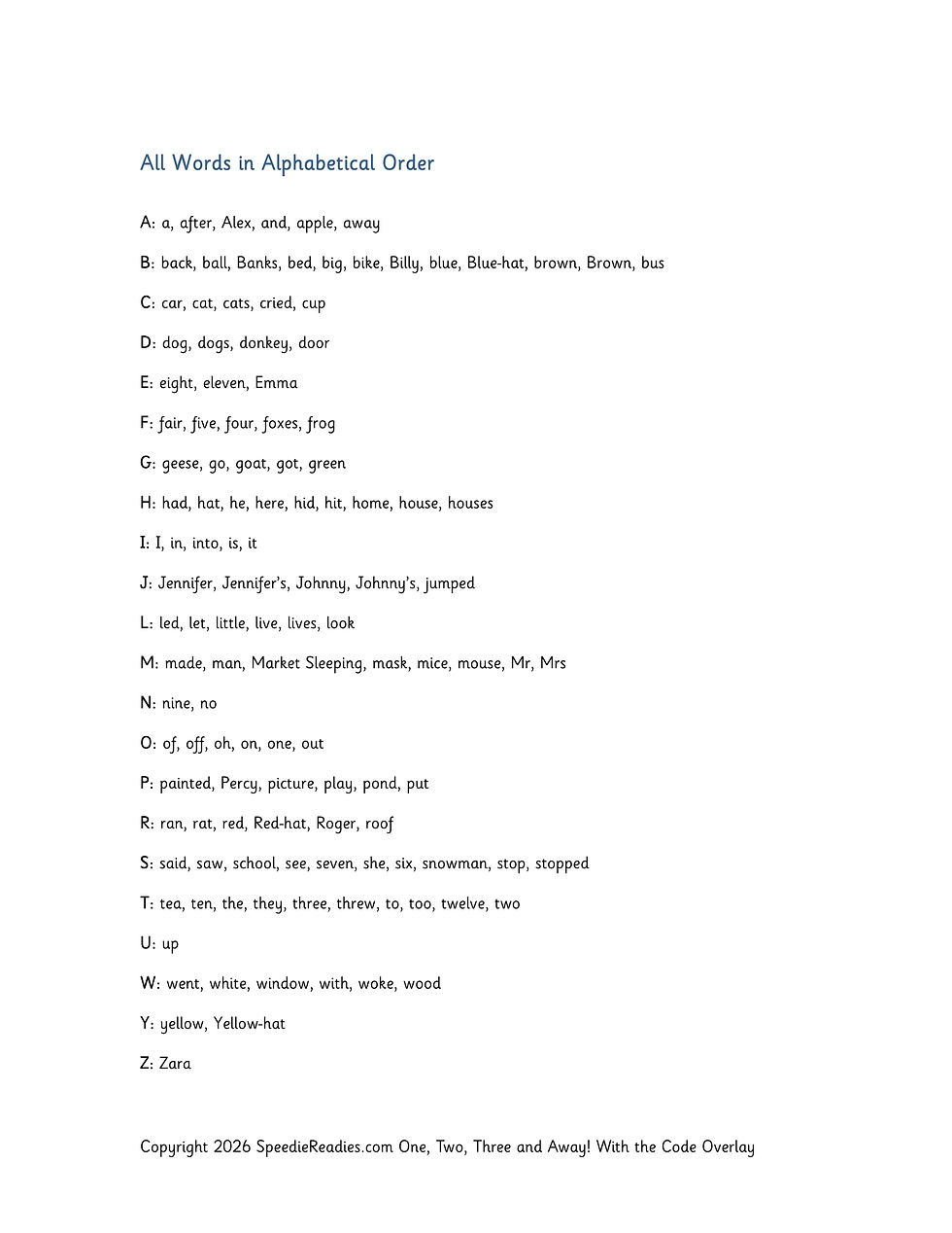 Words from the Pre-Readers in Alphabetical Order