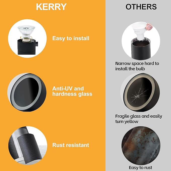 Thumbnail: Kerry Outdoor Wall Lights, Up and Down Outside Lighting Mains Powered 2 Pack