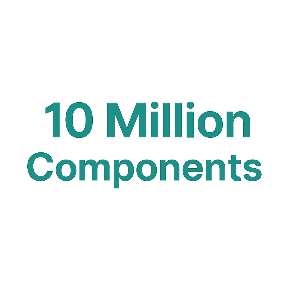 Product yearly counter